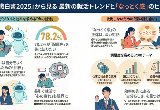 『就職白書2025』から読み解く、最新就活トレンドの意外な真実と「納得感」の正体