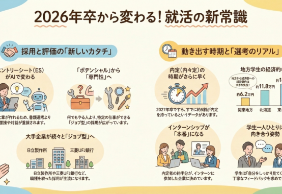 2026年卒・就活市場の衝撃：内定率9割超えの裏で進む「AI活用」と「ジョブ型」への地殻変動